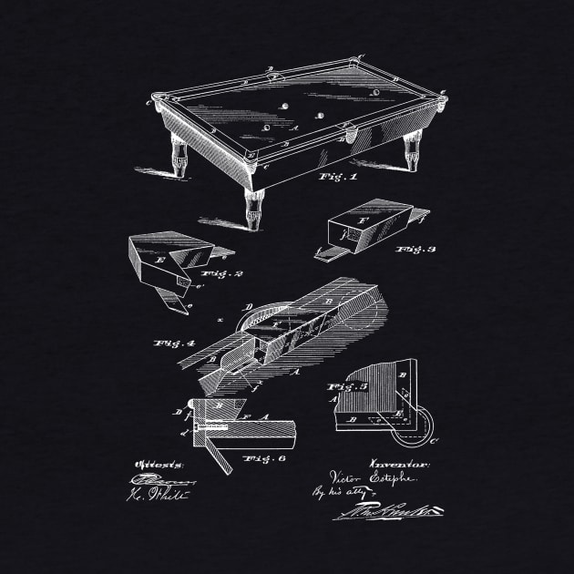 Billiard Table Chuck Vintage Patent Hand Drawing by TheYoungDesigns